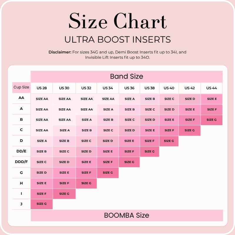 Single Boost Bundle